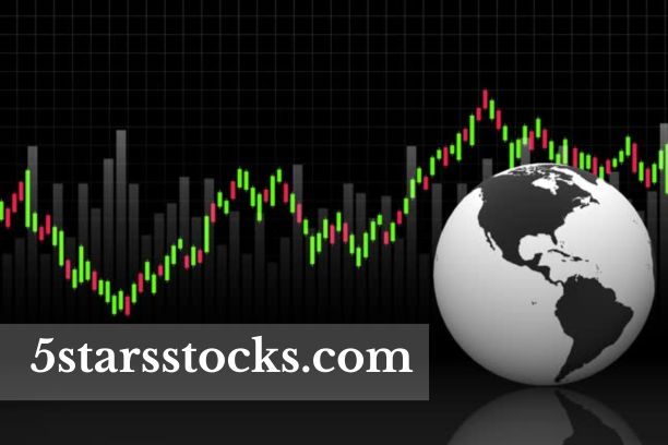 Real-time stock analysis on 5starsstocks.com